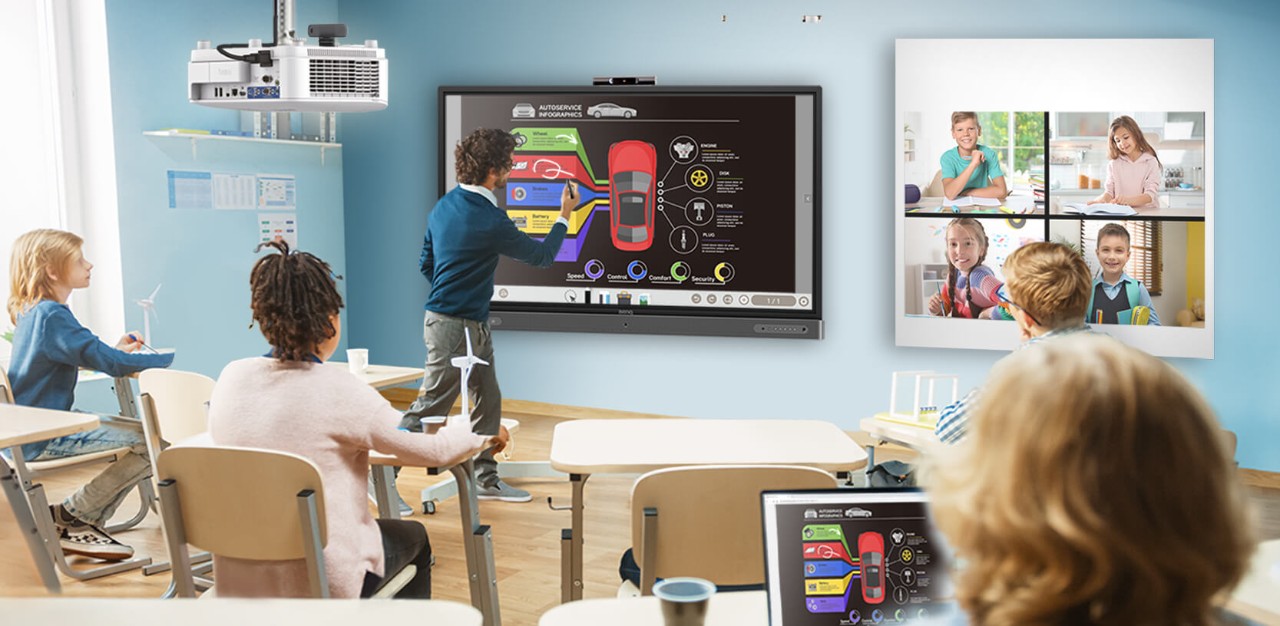 інтерактивне обладнання