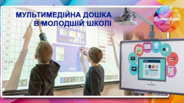 Мультимедійна дошка в молодшій школі