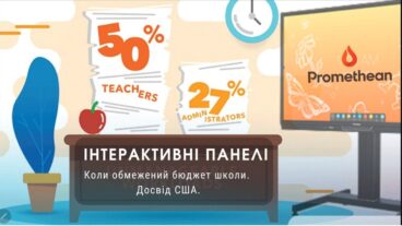 Як маленькі школи здобувають інтерактивні панелі. Світовий досвід.