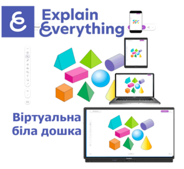 Віртуальна онлайн-дошка Explain Everything