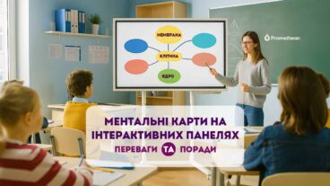 Ментальні карти на інтерактивній панелі: крок до креативного мислення в класі