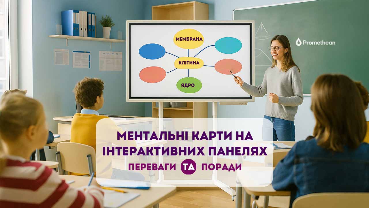 Ментальні карти на інтерактивній панелі: крок до креативного мислення в класі
